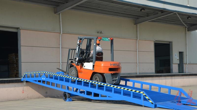 移動(dòng)登車橋